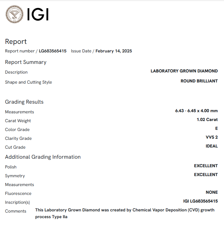 1.02 Carat Round Diamond