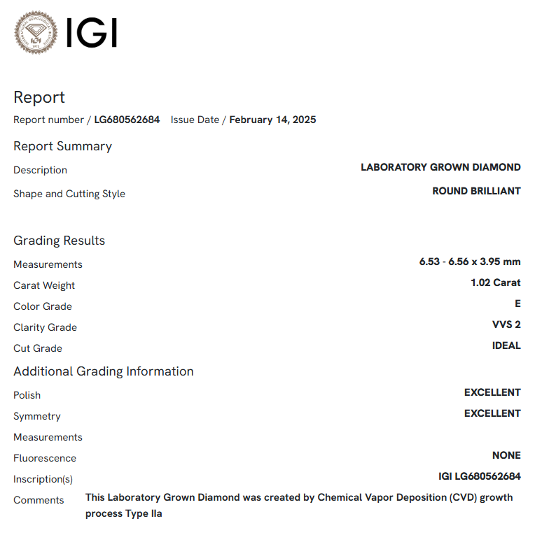 1.02 Carat Round Diamond