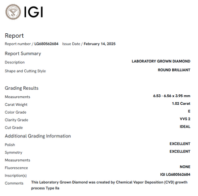 1.02 Carat Round Diamond