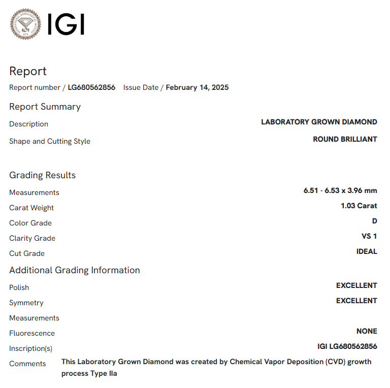 1.03 Carat Round Diamond
