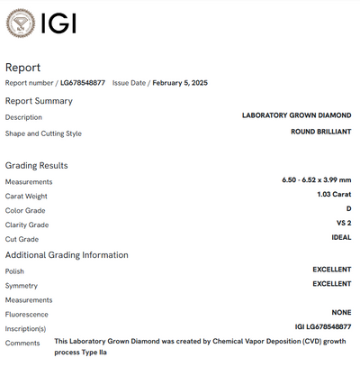 1.03 Carat Round Diamond