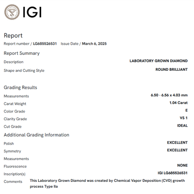 1.04 Carat Round Diamond
