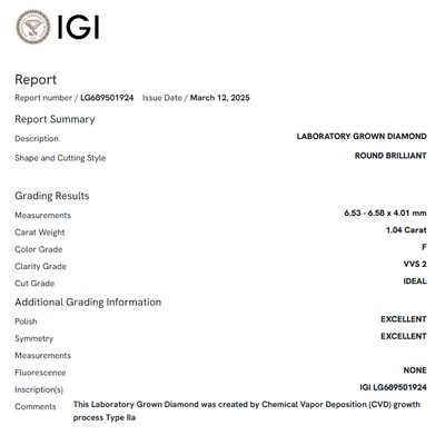 1.04 Carat Round Diamond