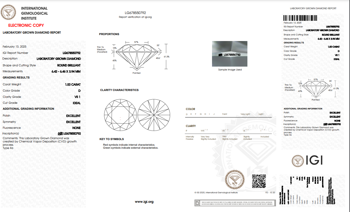 1 Carat Round Diamond